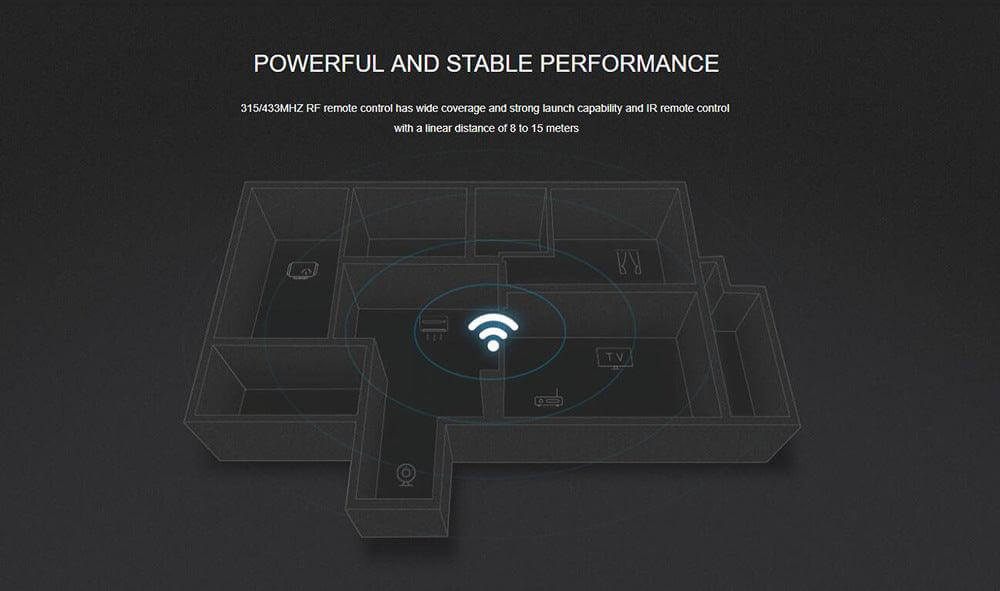 DAMASO - BroadLink RM4 pro Telecomando IR e RF compatibile con Alexa e Google Home 8