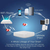 DAMASO - Gateway ZigBee compatibile con Alexa e Google Home 1