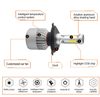 DAMASO - Lampadine a LED fari auto 1