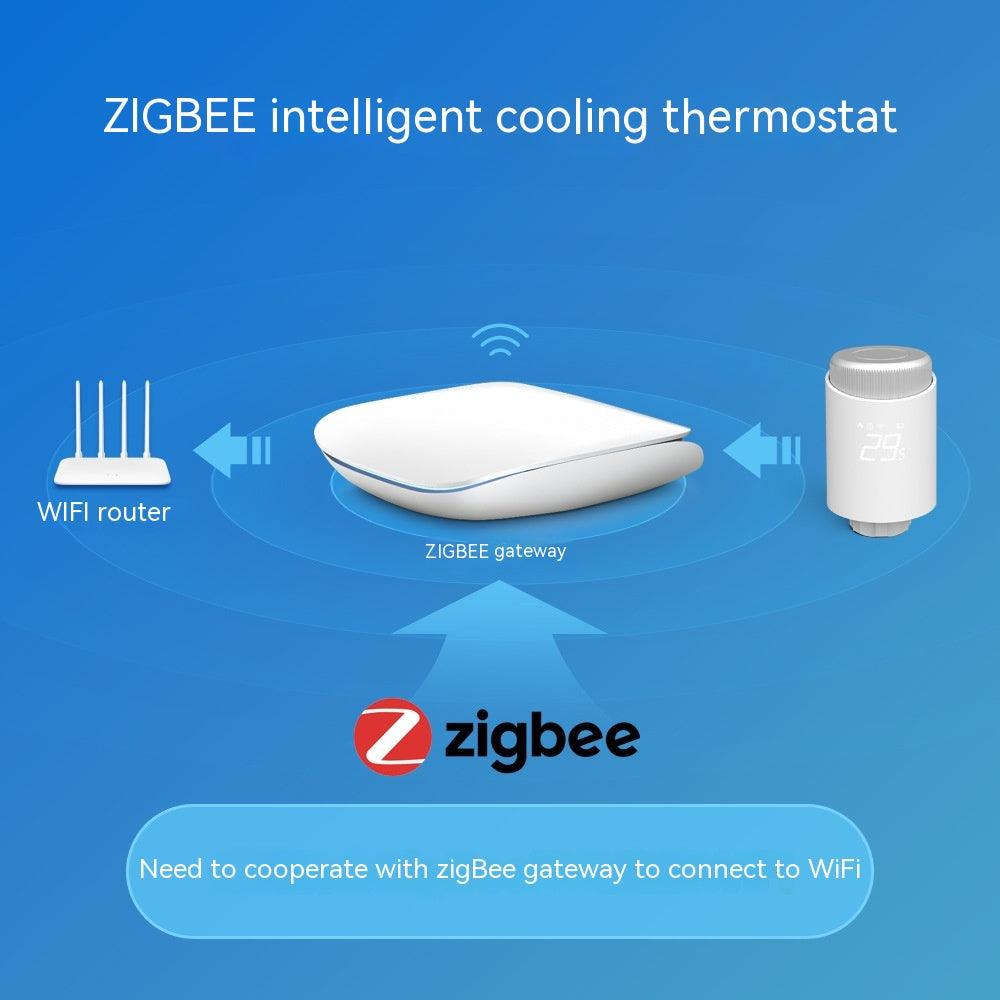 DAMASO -  Termostatica Xiaori Intelligente compatibile con Alexa e Google Home 2